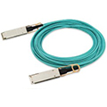 QSFP28光纜