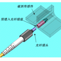 FT 微型預(yù)埋光纖連接器