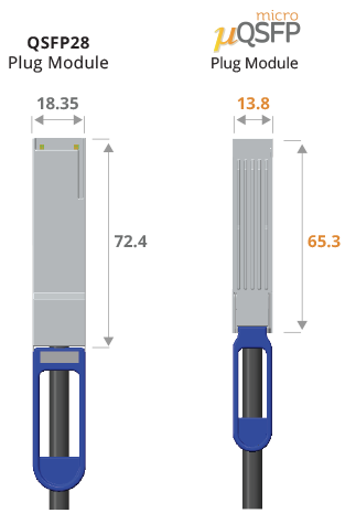 MicroQSFP光模塊